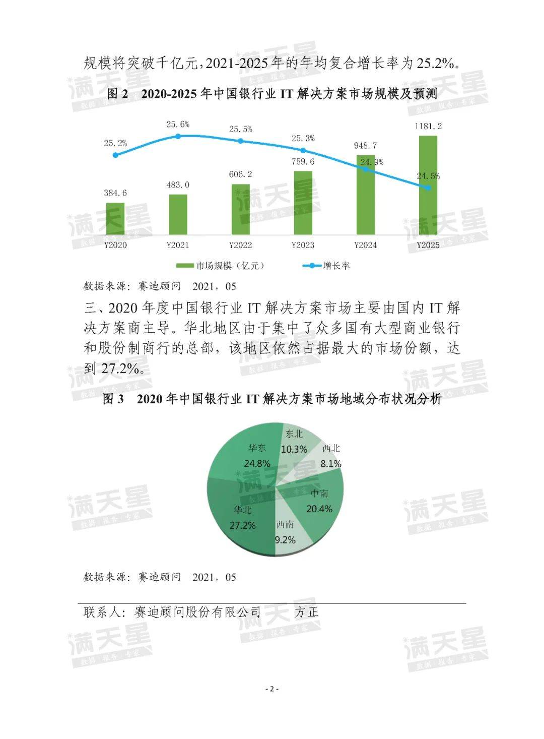 金融五篇大文章周年记：银行业转型谋变，重塑格局新篇章