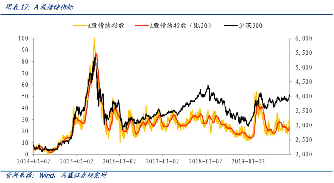 量化赋能长城智盈添益，固收+策略满一年净值创新高