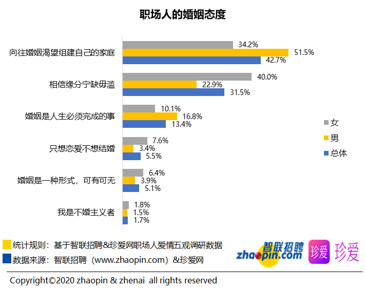 纪实 第177页