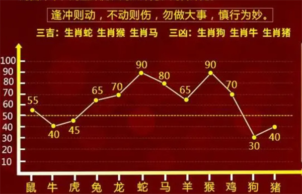 一肖一码100-准资料-全面释义解释落实