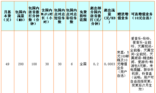 澳门一码一码100准确-电信讲解解释释义