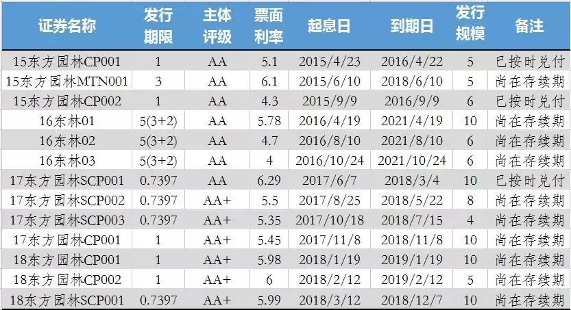 新澳门彩最新资料号码查询-电信讲解解释释义