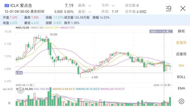 简报 第181页