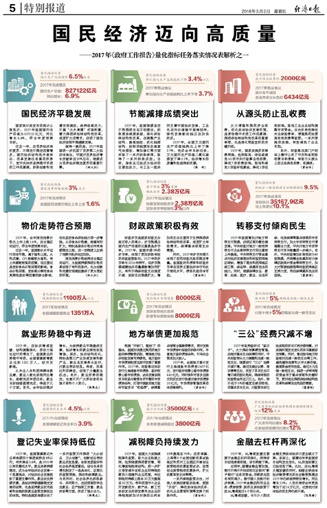 新奥正版全年免费资料,新奥正版全年免费资料-联通解释解析落实