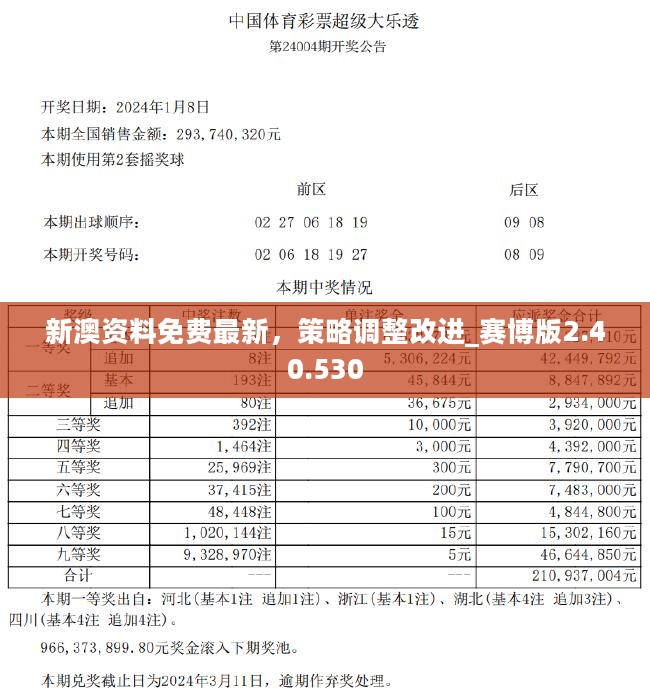 新澳正版资料免费提供-全面释义解释落实