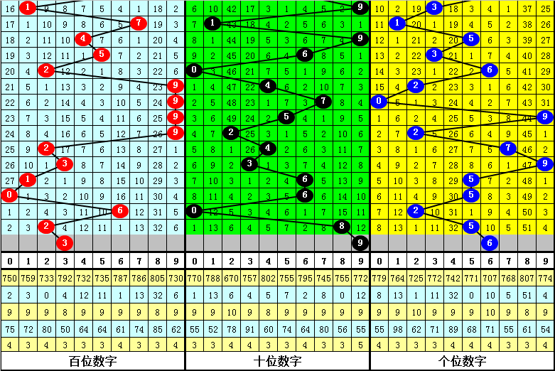 澳门三肖中特期期准选料-科学释义解释落实