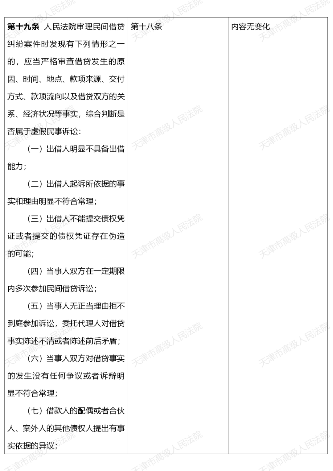 澳门六资料大全2024资料-词语释义解释落实