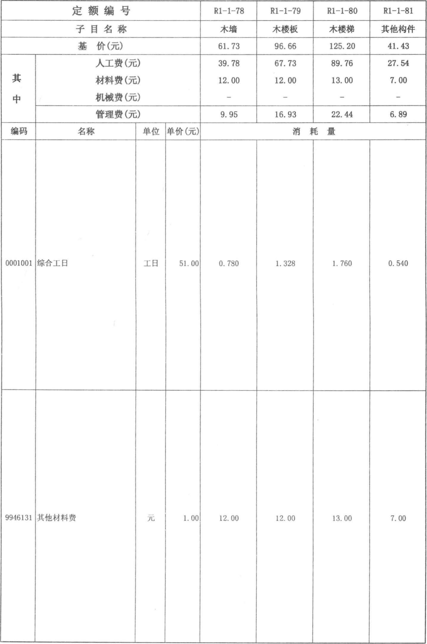 2025年1月5日 第8页