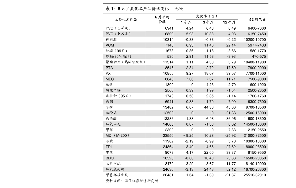 广东绿翔有限公司，绿色发展的先行者与领导者