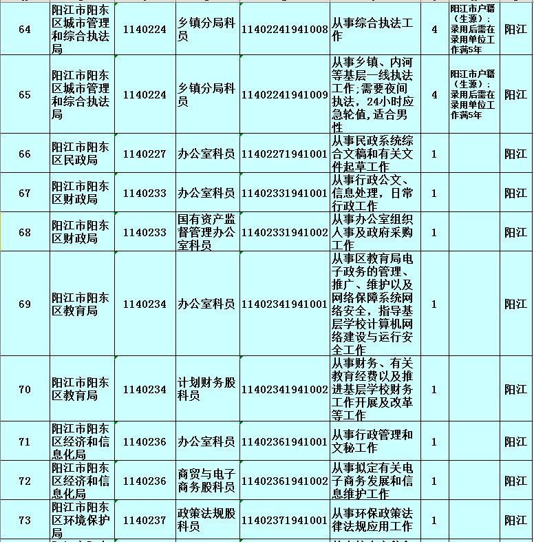 广东省公务员考试网站，一站式服务助力考生备考与报名