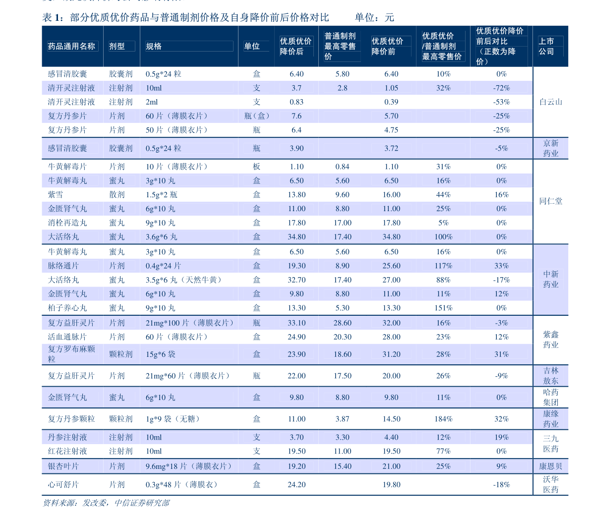 三个月宝宝脸皴了怎么办？全面解析应对之策