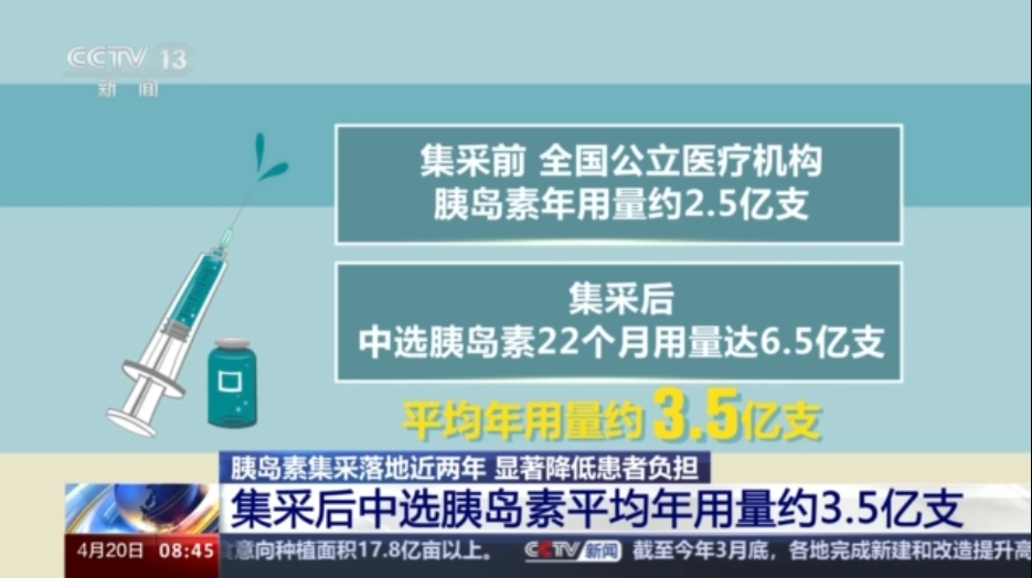 胰岛素治疗费用解析，一个月需要多少钱？