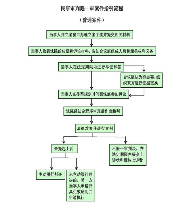 2025年1月16日 第9页