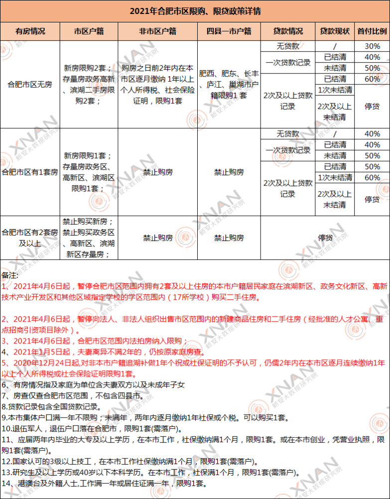 房产公证费用详解，如何收费与关键因素