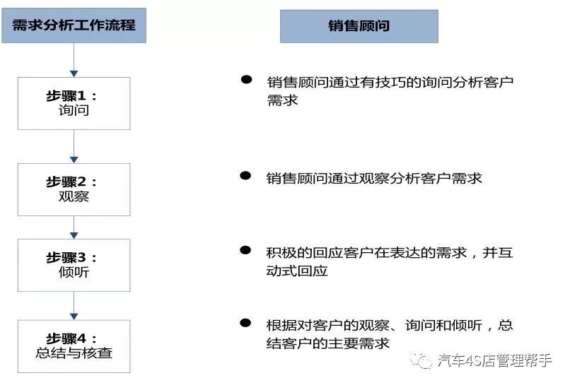 科技 第9页