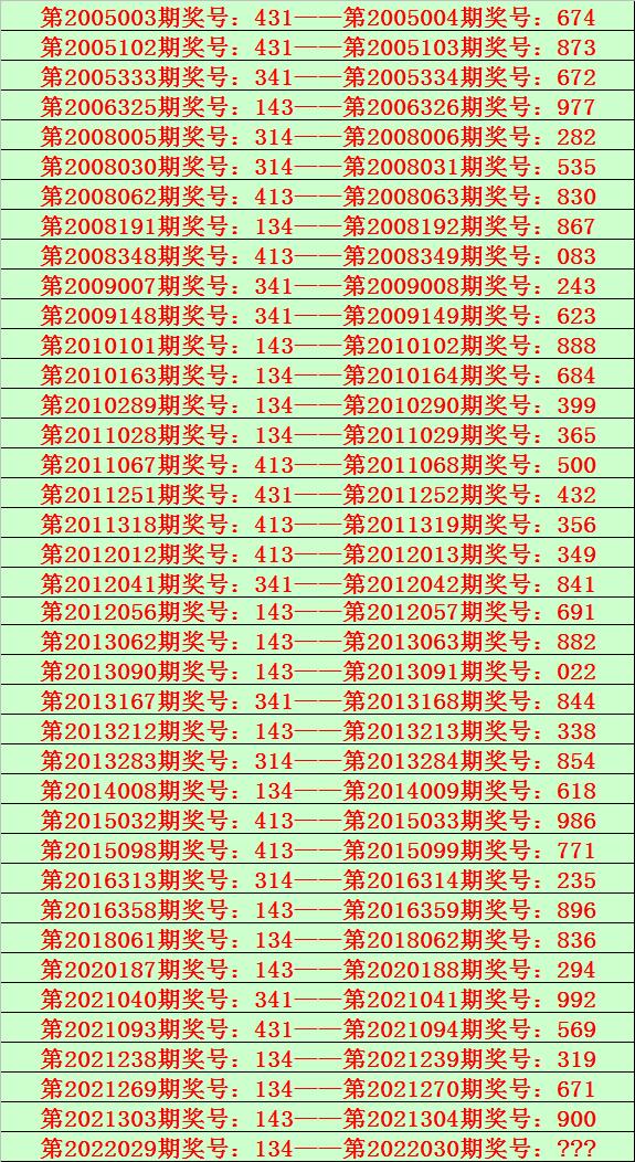 广东省考排列组合技巧详解