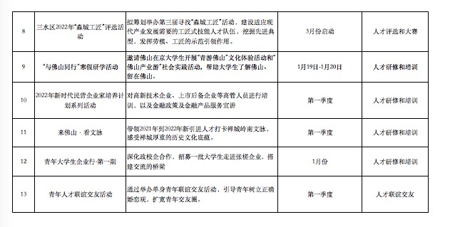 广东省人事人才考试中心，人才选拔与培养的重要基地