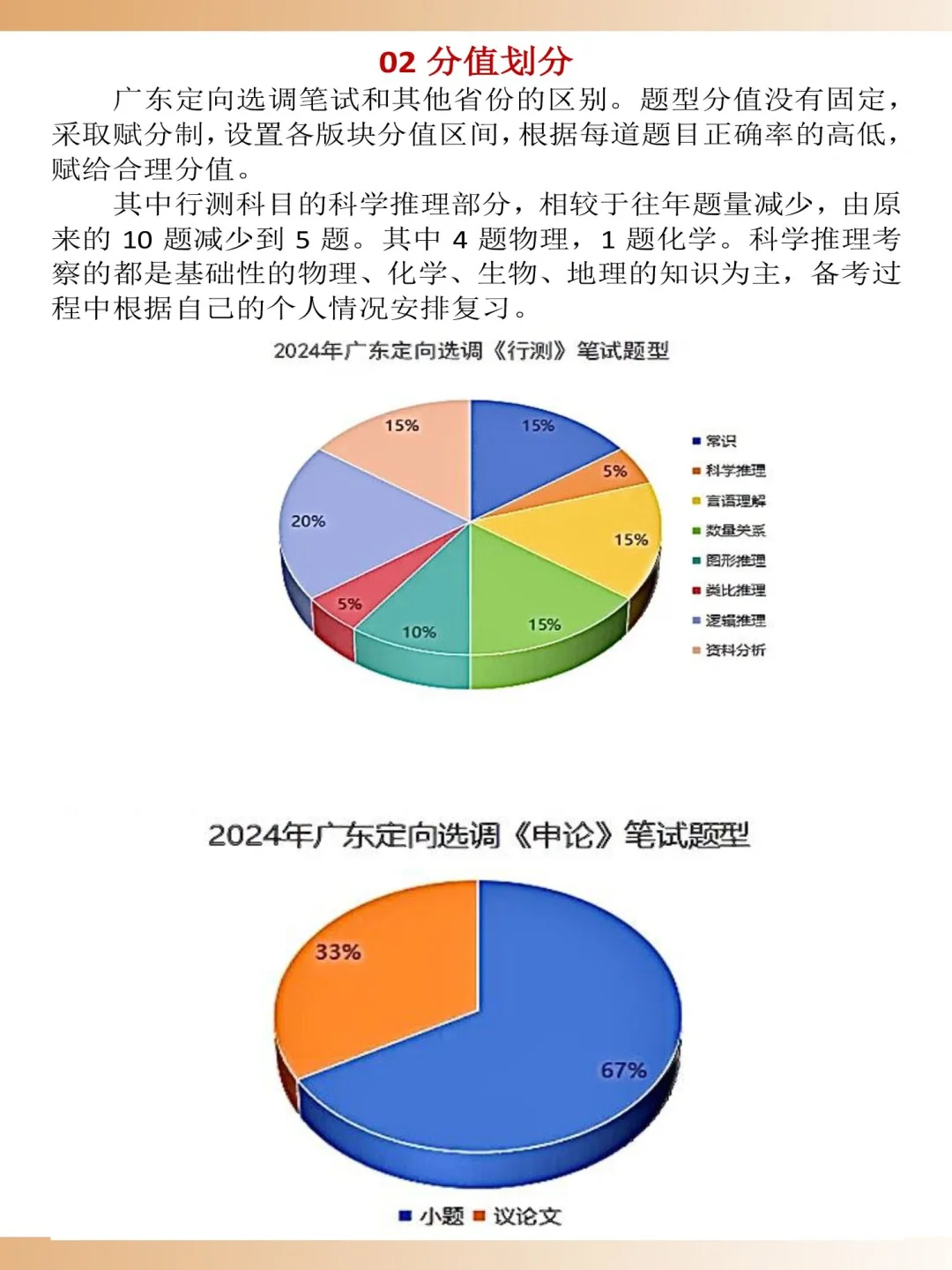 广东省考与选调的相似性与差异性探究