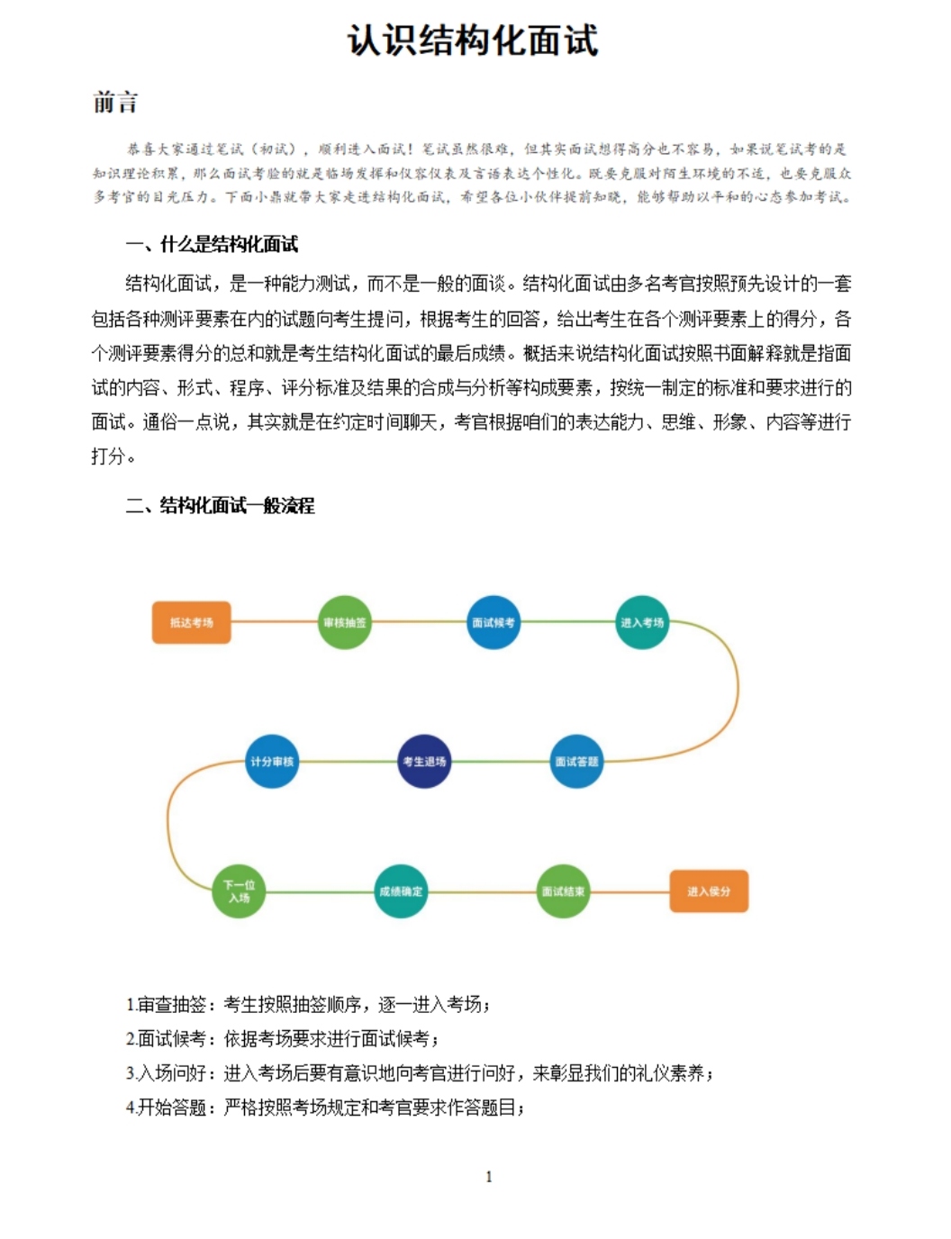 广东省考结构化面试，探索与实践