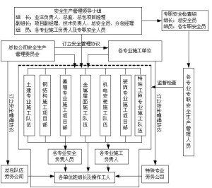 广东省楼梯套规定，构建安全与美观并重的规范体系