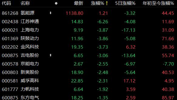 江苏科技大学MPAcc分数线详解