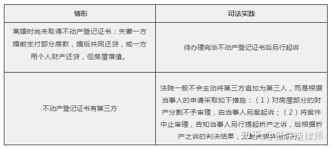 离婚房产分割协议书，解析与探讨