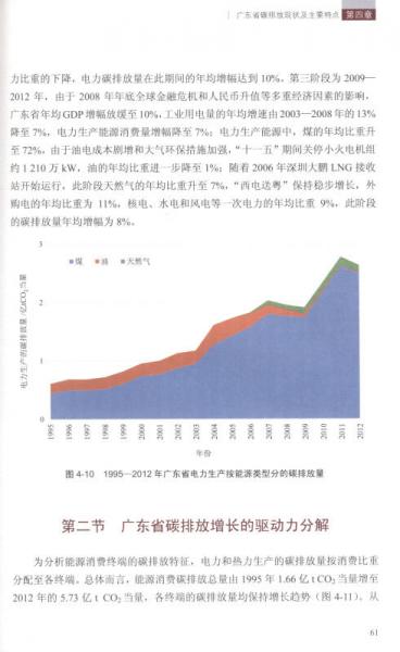 广东省高耗能目录及其影响与对策探讨