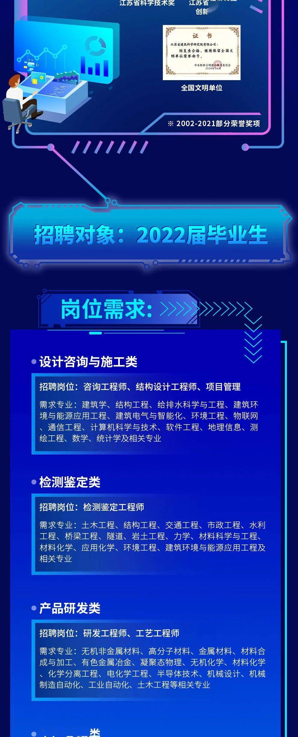 江苏建筑科技招聘——探寻人才高地，共筑行业未来