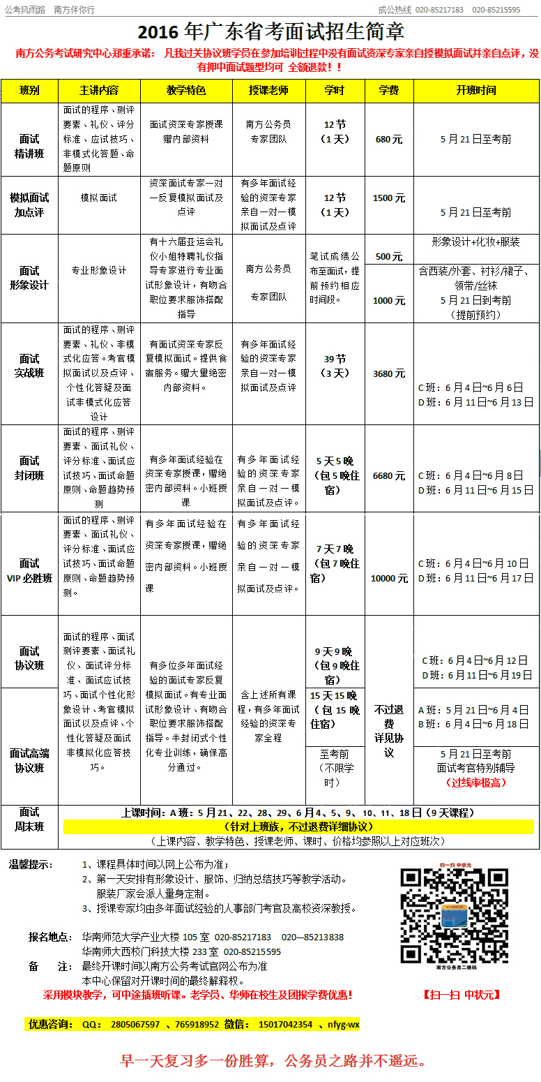 2012年广东省公务员招聘与选拔的全方位解读