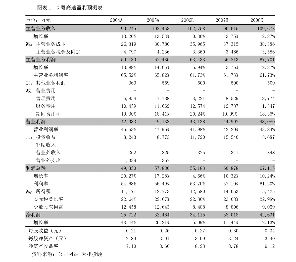 广东鹏辉有限公司，卓越的企业典范