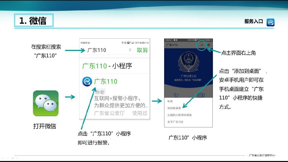 广东省110电话报警指南
