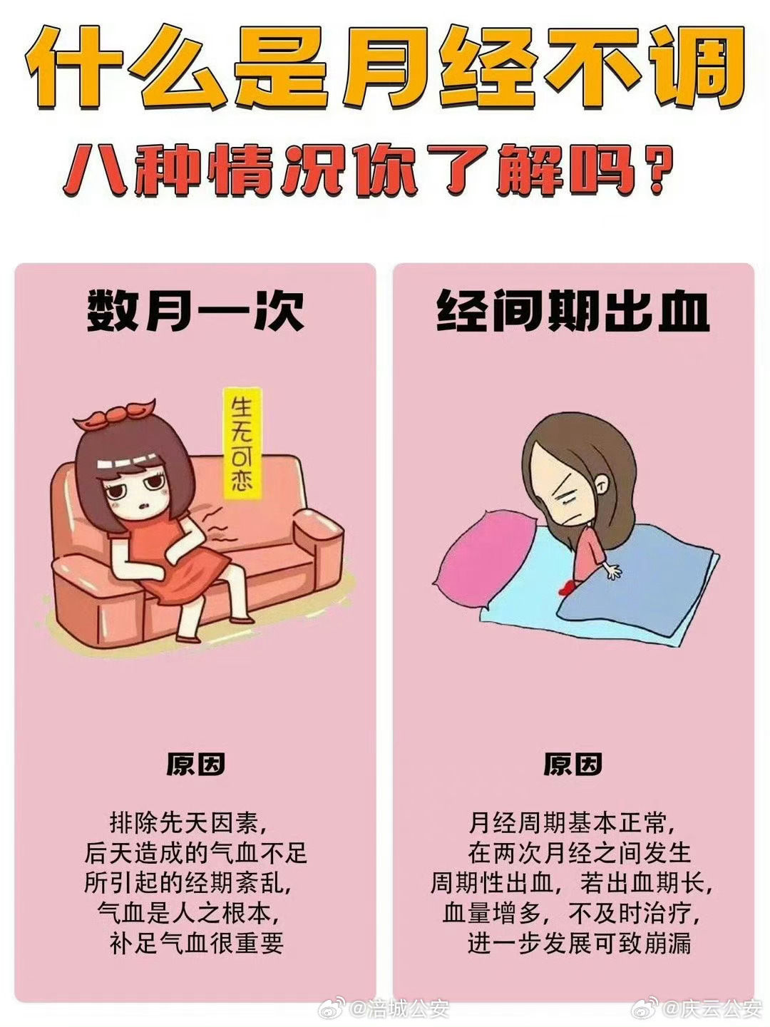 半个月来月经的原因解析及应对措施